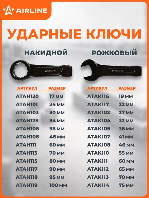 AIRLINE Ключ ударный накидной 22 мм, 24, фото 6