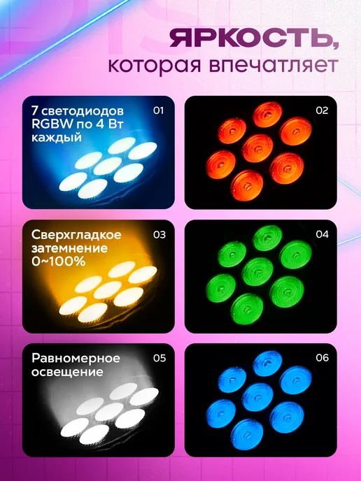 Квинс Лазерный проектор светомузыка StarDisco LM70S, черный, фото 2