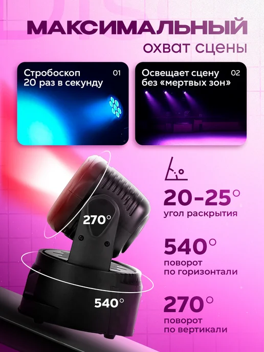 Квинс Лазерный проектор светомузыка StarDisco LM70S, черный, фото 3