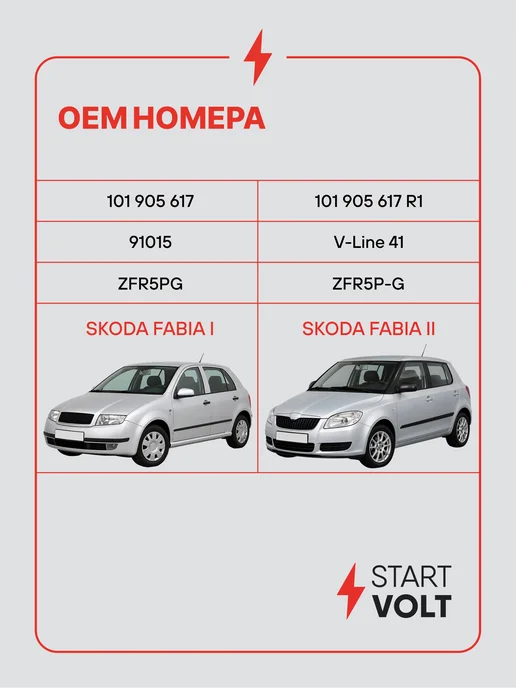 STARTVOLT Свечи зажигания 4 шт для Skoda Fabia 2 Skoda Fabia 1, 4 шт, фото 2