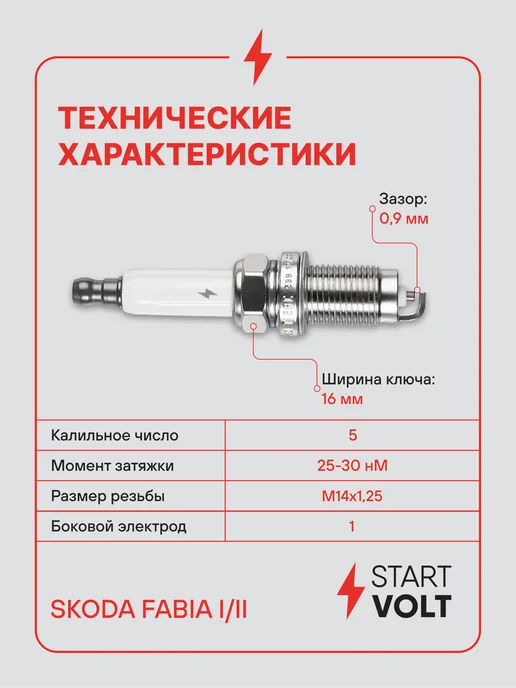 STARTVOLT Свечи зажигания 4 шт для Skoda Fabia 2 Skoda Fabia 1, 4 шт, фото 3