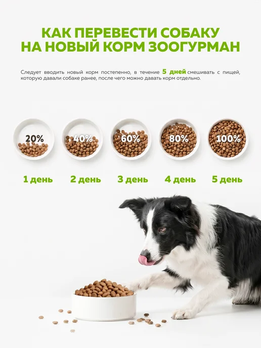 Сухой корм ЗООГУРМАН Slim для собак, средние, телятина, 20 кг, фото 6