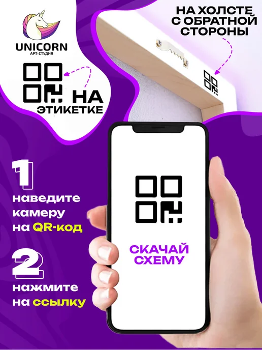 Арт-студия Unicorn Картины по номерам гравити фолз, вариант, фото 8