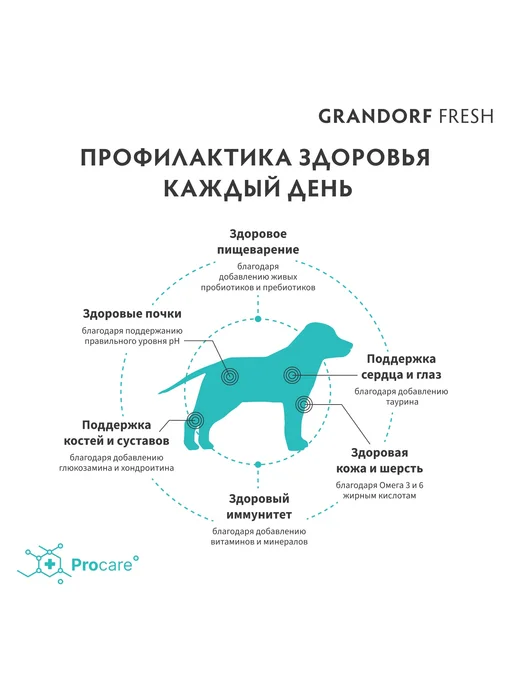 Сухой корм Grandorf' Пробиотиками Батат для собак, щенки, ягненок, 10 кг, фото 8