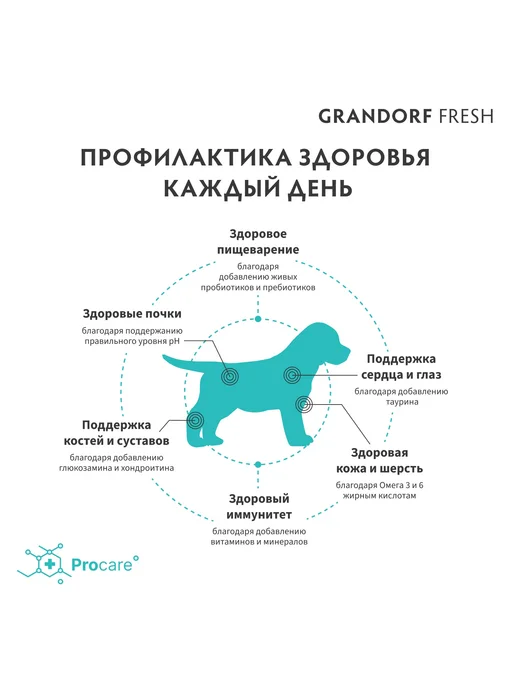 Сухой корм Grandorf' Живыми Пробиотиками для собак, щенки, ягненок, 3 кг, фото 8