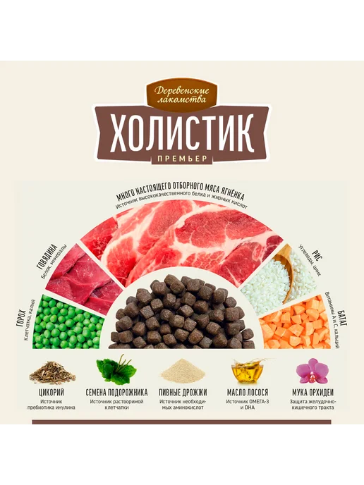 Сухой корм Деревенские лакомства Премьер для собак, крупные, средние, ягненок, 2 кг, фото 5
