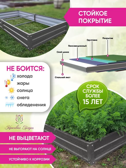 Красивая грядка Грядки оцинкованные для дачи и сада высокие 240 мм, серый, фото 5