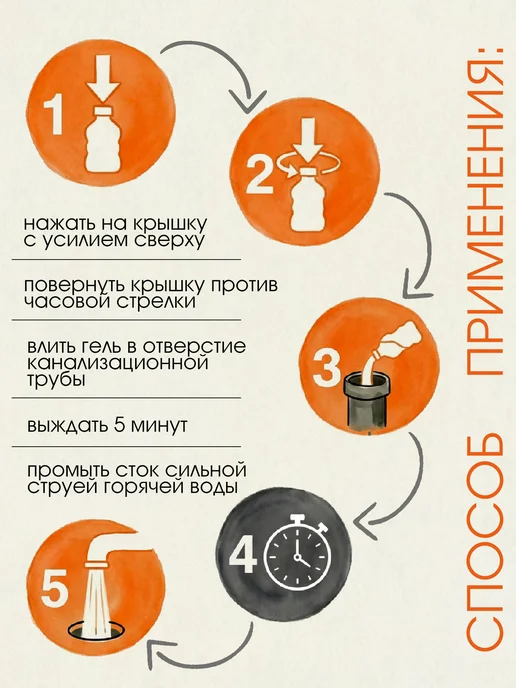 DEBOUCHER Средство от засоров Гель "5 минут" Дебошир, 1 литр, вариант, фото 7