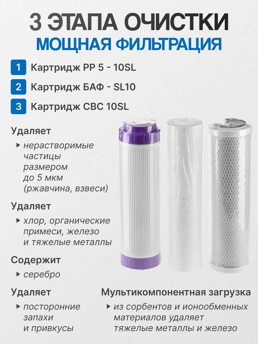 ГЕЙЗЕР Комплект сменных модулей Стандарт С-1, вариант, фото 2