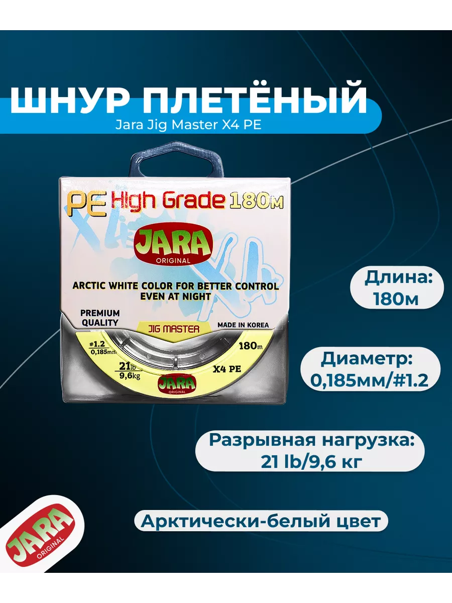 Шнур плетеный для рыбалки