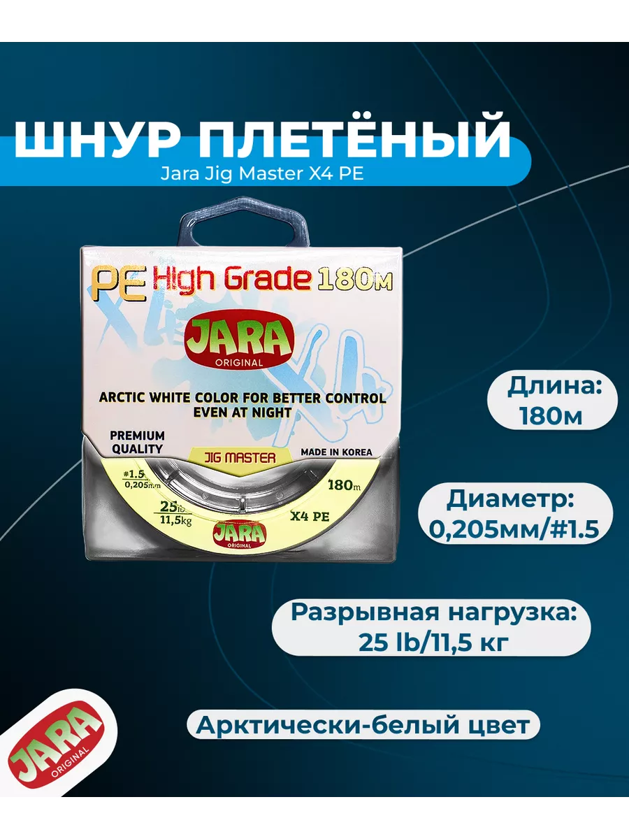 Шнур плетеный для рыбалки
