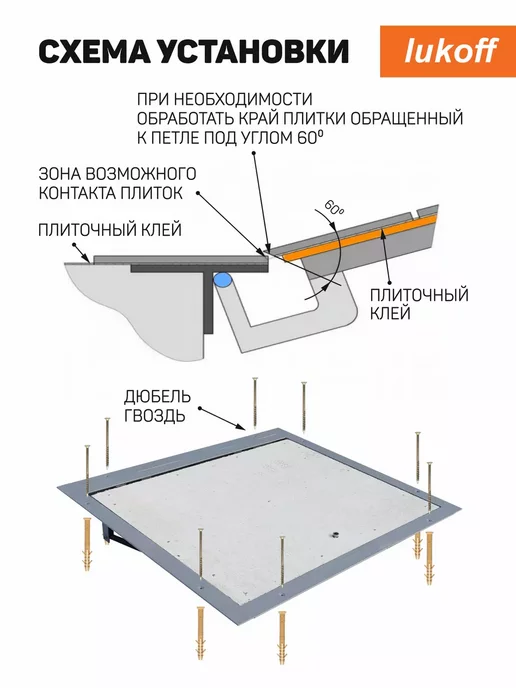 Lukoff Люк ревизионный напольный под плитку Гарант 80х80, 65x65, фото 3