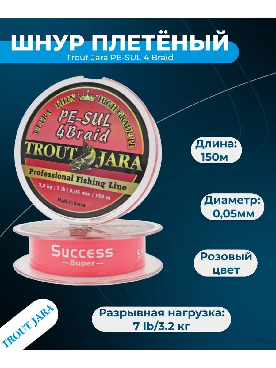 Шнур плетеный для рыбалки