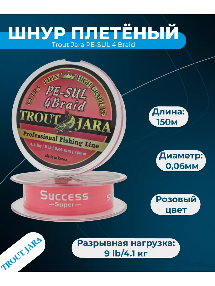 Шнур плетеный для рыбалки