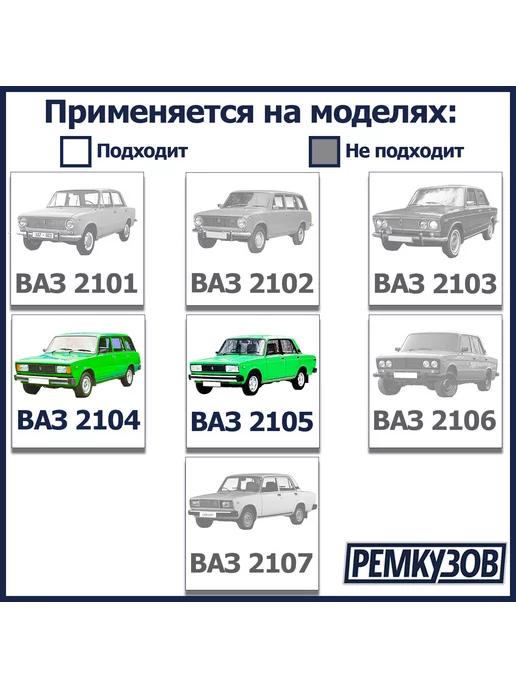 Ремкузов Решетка радиатора ВАЗ 2105, вариант, фото 2
