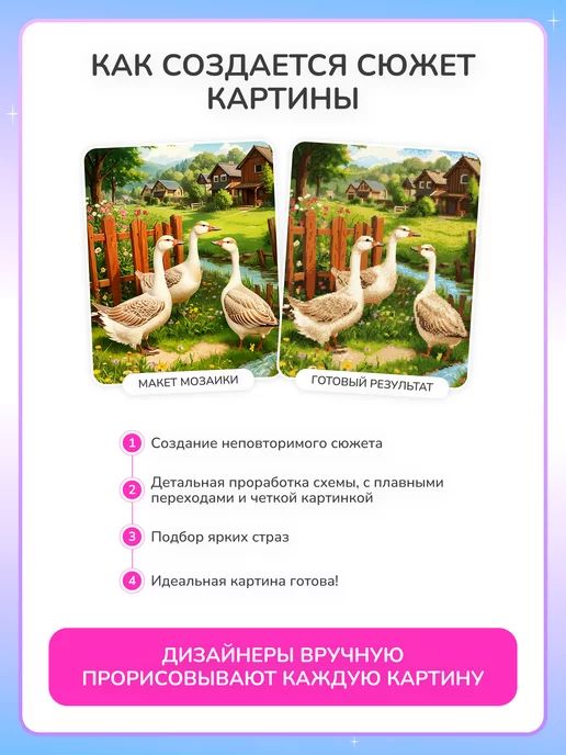Алмазныи ряд Алмазная мозаика на подрамнике 40х40 см Корги в ромашках, 40x40 см, фото 6