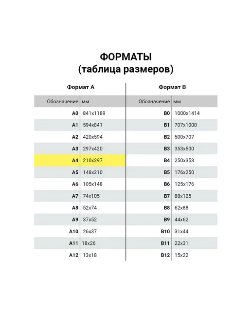 STAFF Грамота A4 мелованная бумага 115 г м2 для принтеров 10 штук, 115 г, фото 3