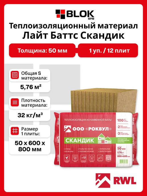 Rockwool Лайт Баттс Скандик 50 мм (1 уп. 5,76 м2 12 плит), бежевый