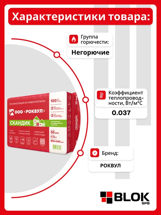 Rockwool Лайт Баттс Скандик 50 мм (1 уп. 5,76 м2 12 плит), бежевый, фото 2
