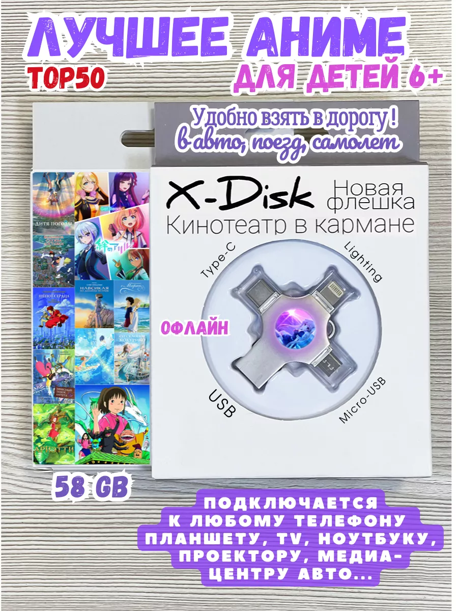 Аниме мультфильмы. Флешка с аниме Хаяо Миядзаки. Аниме диск