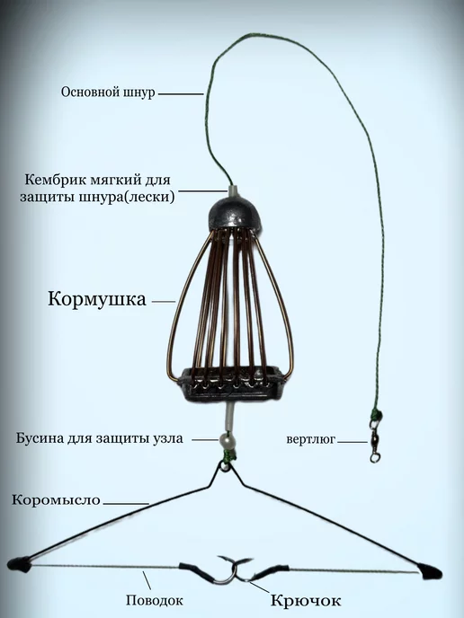 Успешные снасти Кормушка фидерная,Атом, оснащенная, коричневый, фото 2