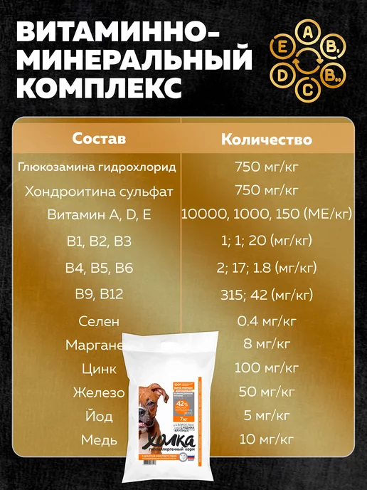 Сухой корм ХОЛКА для собак, крупные, средние, индейка, 15 кг, фото 7