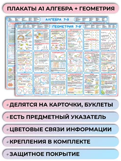 Алгебра и геометрия А1 Модульные плакаты карточки