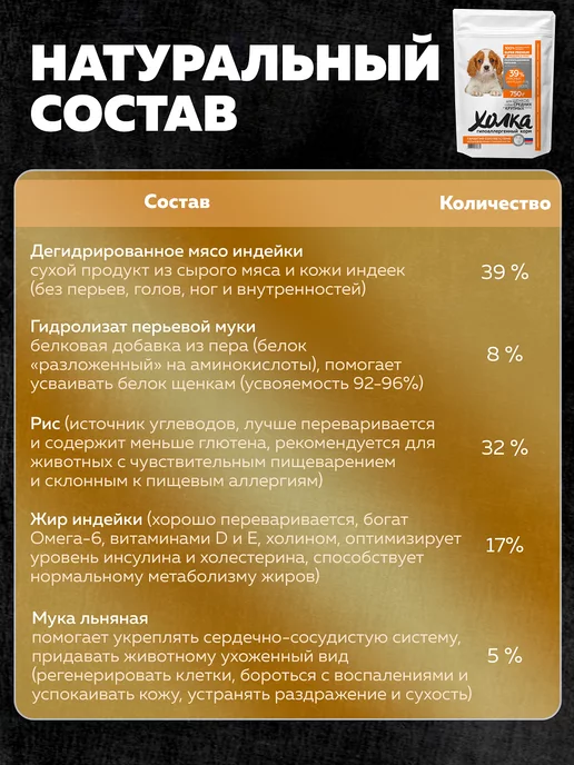 Сухой корм ХОЛКА для собак, крупные, средние, щенки, индейка, 1,5 кг, фото 6