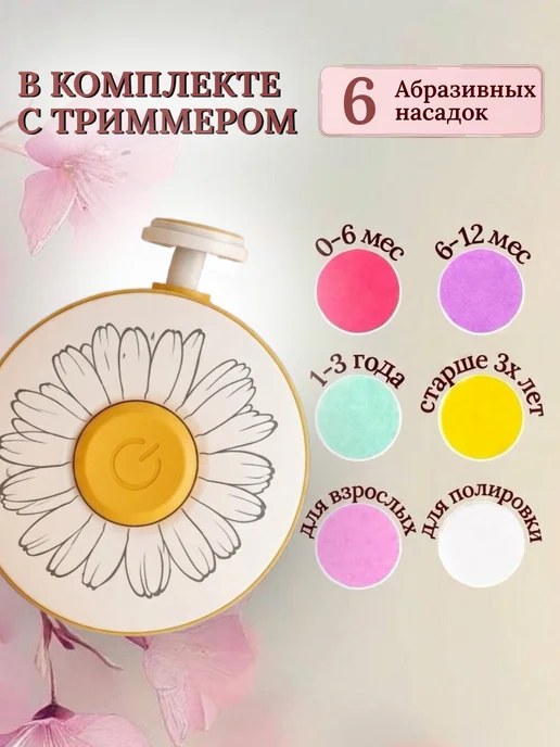 TINYKITTS Ножницы детские для новорожденных машинка для стрижки ногтей, вариант, фото 2