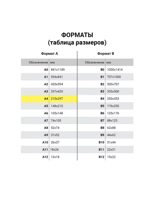STAFF Грамота А4 плотная бумага 200 г м2, для принтеров 5 штук, 200 г, фото 3