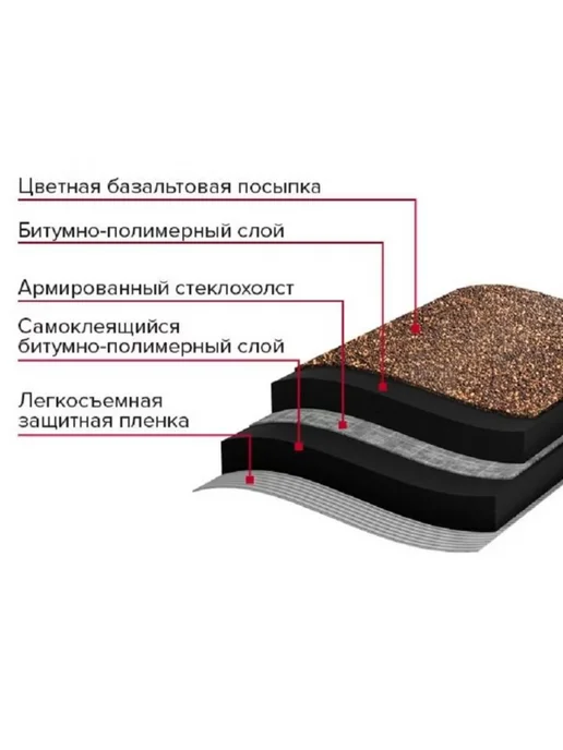 ТехноНИКОЛЬ Рулонная черепица для крыши коричневая 5м 50 см, коричневый, фото 5