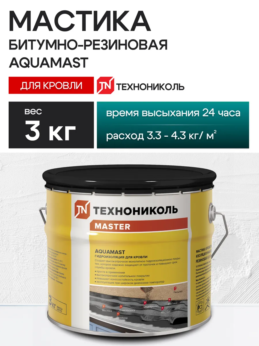 Мастика битумная для...
