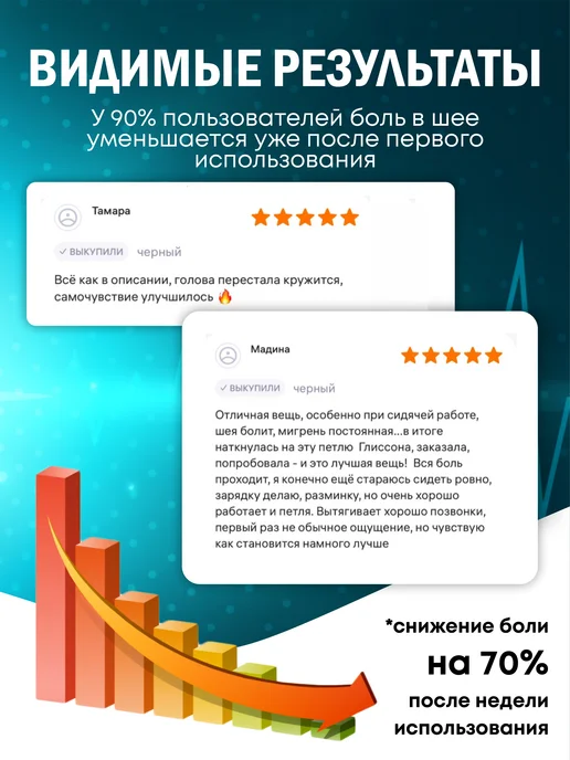 ЦЦИ ЭИРДЭНС Петля Глиссона для шеи с креплением на дверь и турник, черный, фото 5