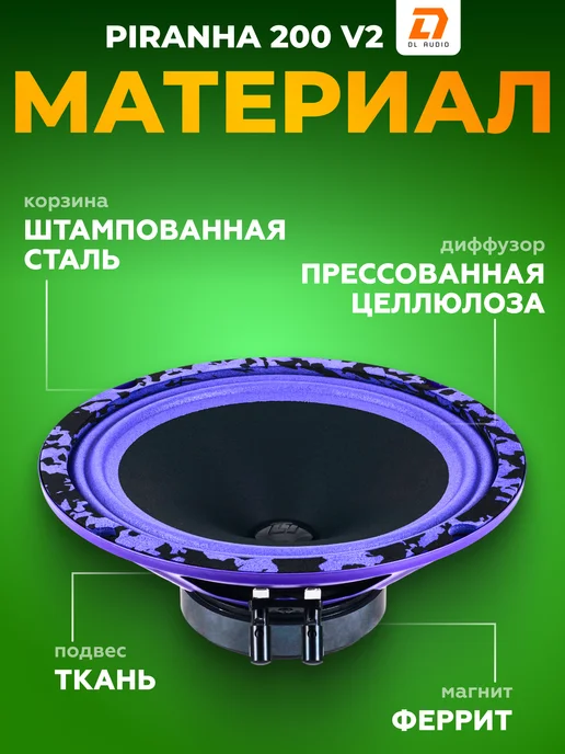 DL AUDIO Колонки в машину Piranha 200 V2, черный, фото 3