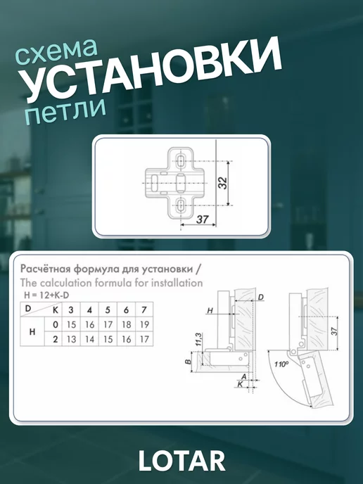 LOTAR Петли мебельные с доводчиком накладные 12 шт, 12 шт, фото 7