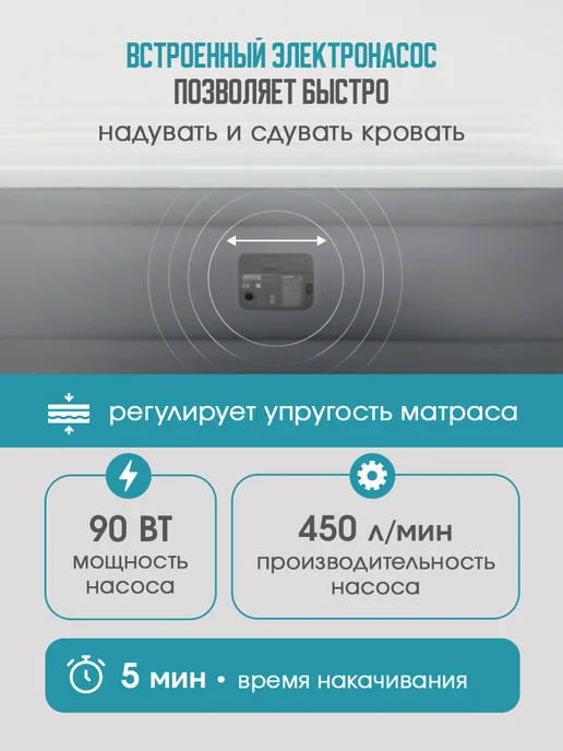 Intex Надувной матрас кровать 191х137х46 см, вариант, фото 2