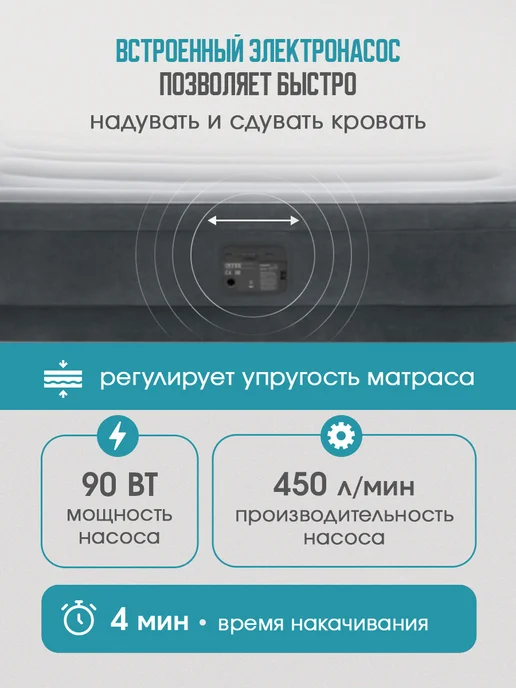 Intex Надувной матрас кровать 191х137х33 см, вариант, фото 3