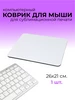 Коврик для мыши, заготовка для сублимации Оптмаркет 243203013 купить за 212 ₽ в интернет‑магазине Wildberries