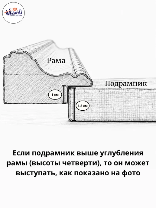 Wizardi Рама пластиковая багетная 30х40 см, без стекла, 30x40 см, фото 3