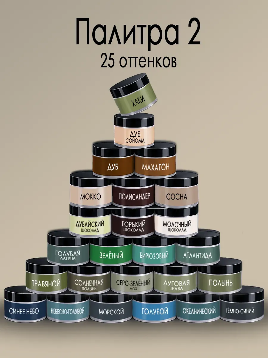 Краска для детской мебели, белый бриз фото 15