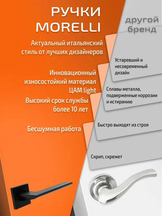 MORELLI Комплект. Ручка дверная межкомнатная с фиксатором, черный, фото 8