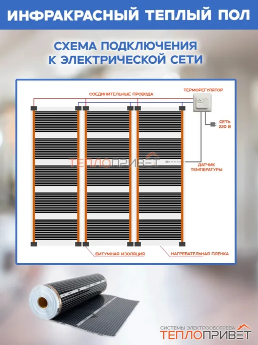 Rexva Теплый пол 11 м х 100 см 2420 Вт TL-100-11 + механ регулятор, 11 м, 2420 Вт, фото 7