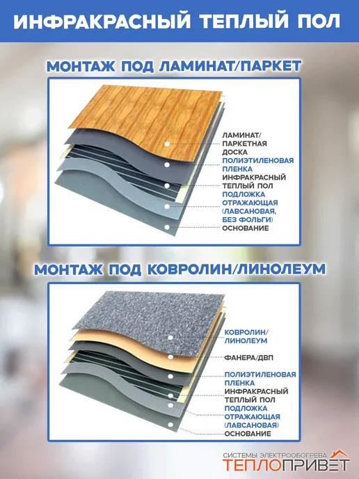 Rexva Теплый пол 16м х 100 см 3520 Вт TL-100-16 + механ регуляторы, 16 м, 3520 Вт, фото 2