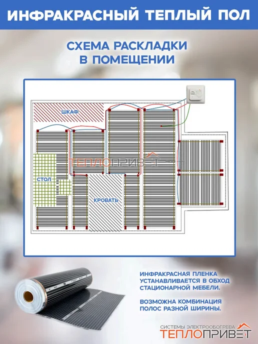Rexva Теплый пол 40м х 100 см 8800 Вт TL-100-40 + механ регуляторы, 40 м, 8800 Вт, фото 8