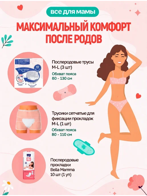 Хорошая Мама Готовая сумка в роддом для малыша и мамы с одеждой ML, 39 шт, фото 6