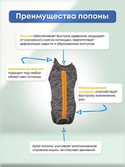 Vita Vet Попона послеоперационная для кошек на молнии, серый, фото 2