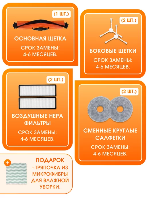 Xiaomi Комплект фильтров для робота пылесоса S10 plus, черный, фото 2