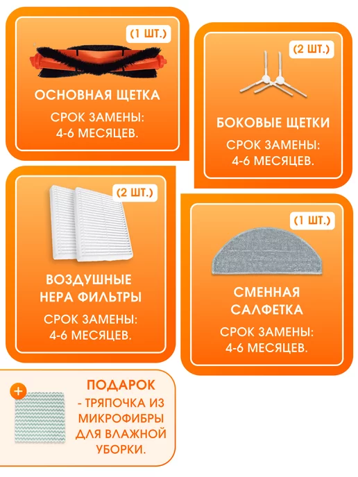 Xiaomi Фильтры для робота пылесоса Vacuum E10 E12 3C Plus, черный, фото 2