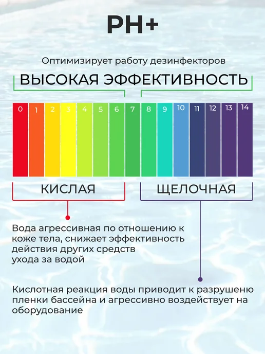 ZIDEZ PH+ жидкий для бассейна 5 л, 5 л, фото 2