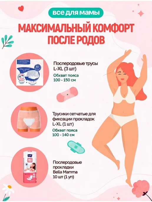Хорошая Мама Готовая сумка в роддом для малыша и мамы с одеждой LXL, вариант, фото 6